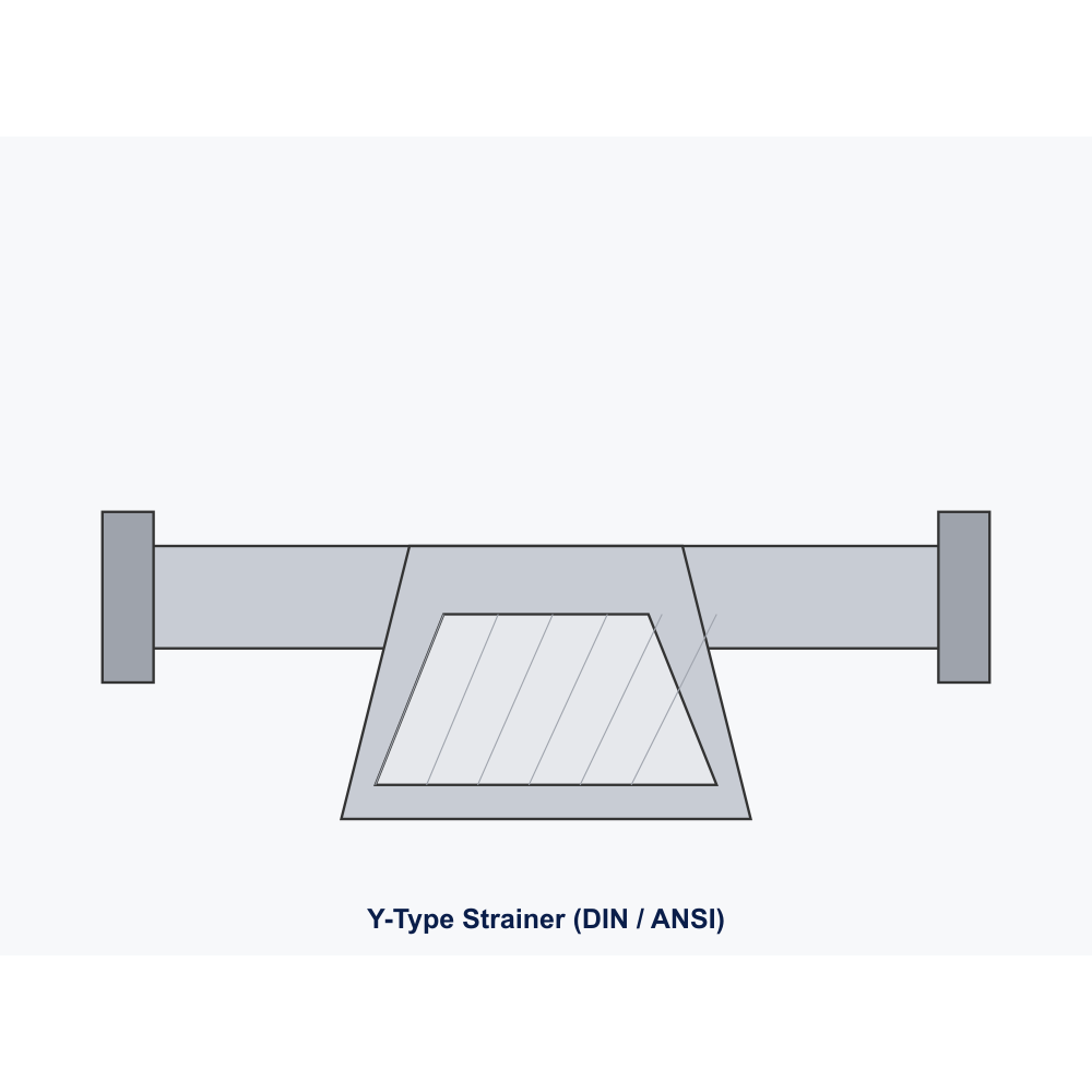 Y-Strainer Bronze Threaded 1-1/4" BSP — SS316 Screen