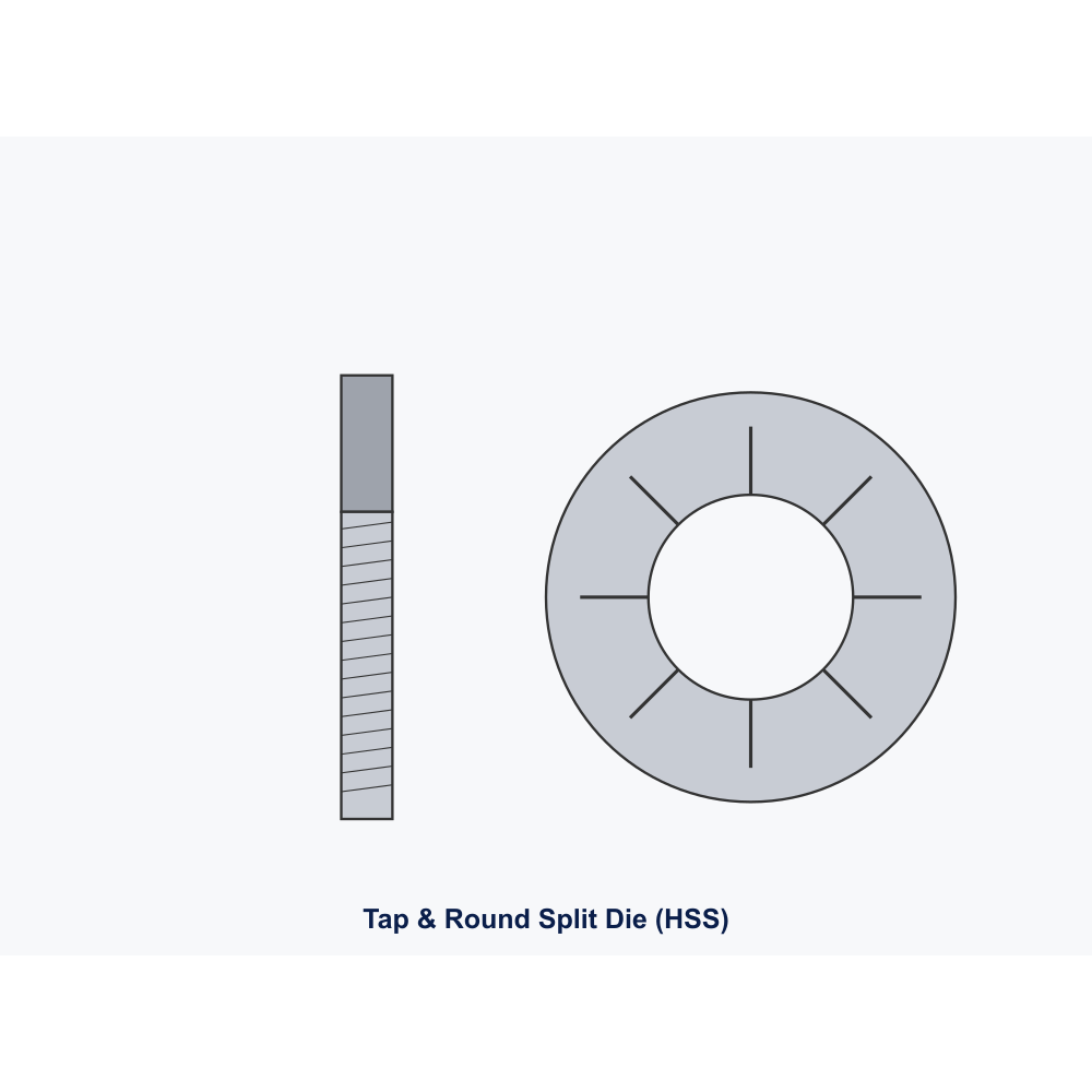 Hand Tap Set DIN 352 M10 × 1.5mm Taper/Plug/Bottom (3-Pc)