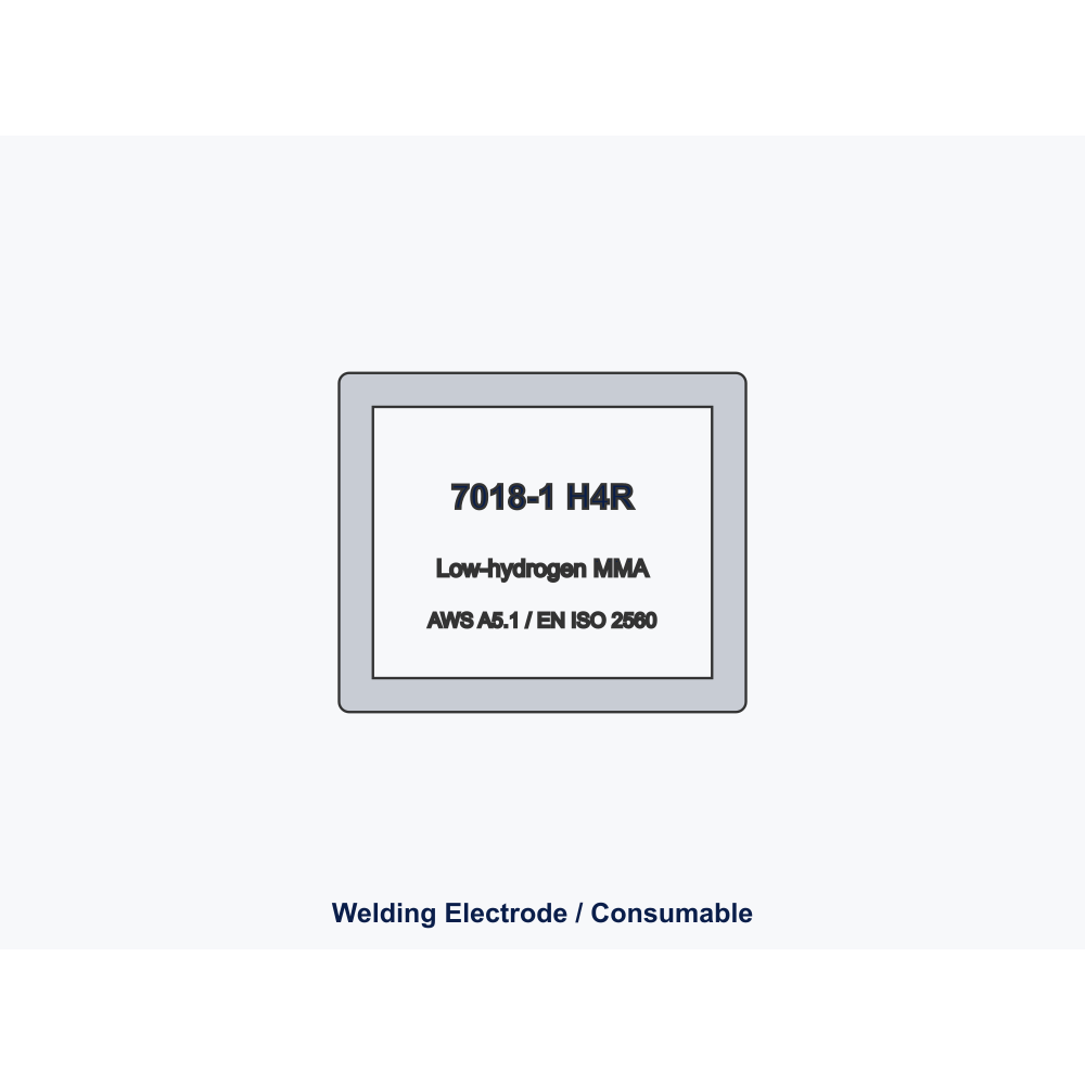 MMA Welding Electrode E6013 Ø2.5mm × 350mm (5kg pack)