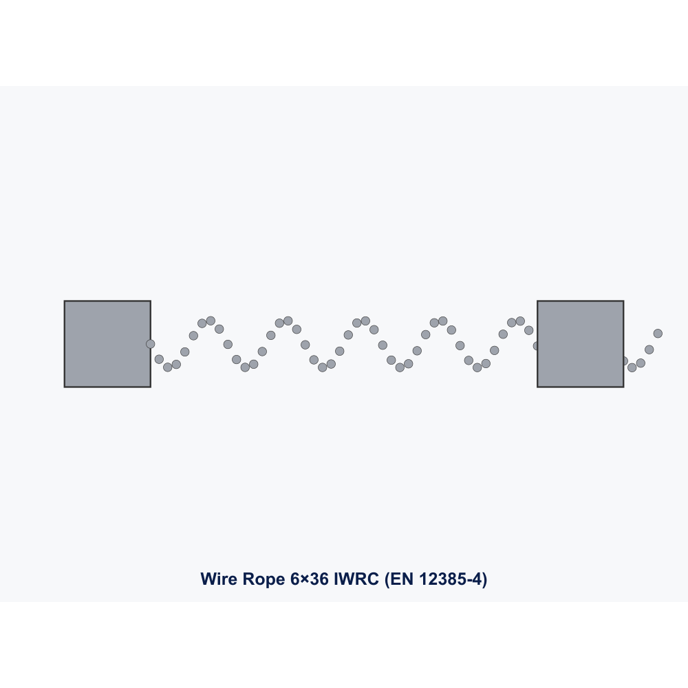 Wire Rope 6×19 IWRC Ø10 mm Galvanised Steel — per metre