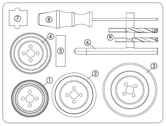 Danfoss JIP-HTT Adapter box DN65-100