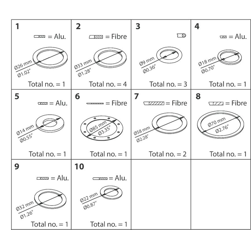 Danfoss PM inspection / service kit for PMFL / PMFH / PM size 32 main valves (code 027F3076)