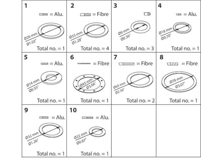 Danfoss PM inspection / service kit for PMFL / PMFH / PM size 40 main valves
