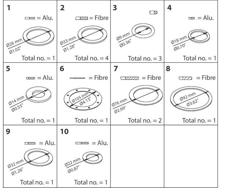 Danfoss PM inspection / service kit for PMFL / PMFH / PM size 50 main valves (code 027F3078)