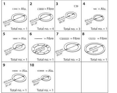 Danfoss PM inspection / service kit for PMFL / PMFH / PM size 50 main valves