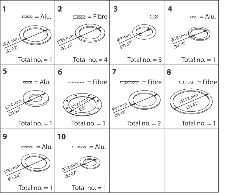 Danfoss PM inspection / service kit for PMFL / PMFH / PM size 65 main valves (code 027F3079)