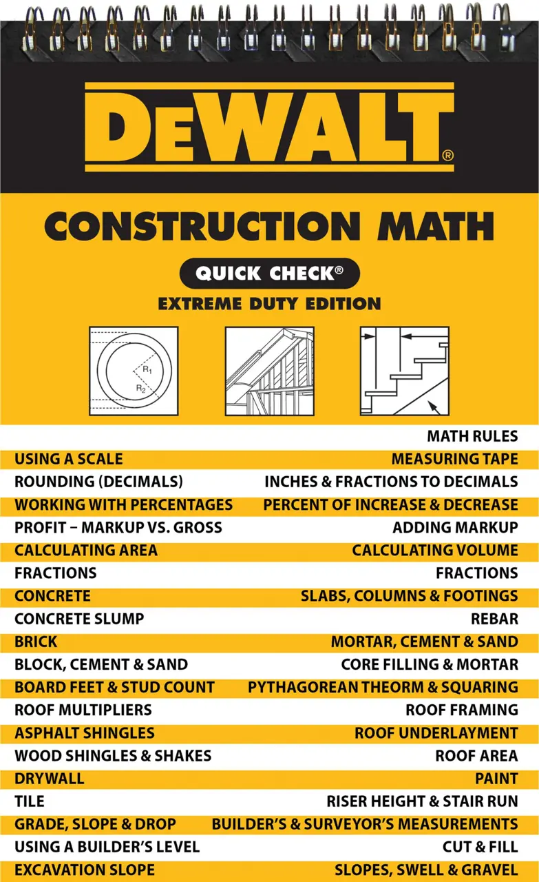 Construction Math Quick Check