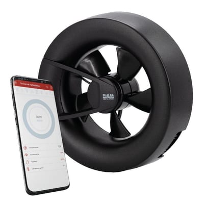 Duka S8 Fan