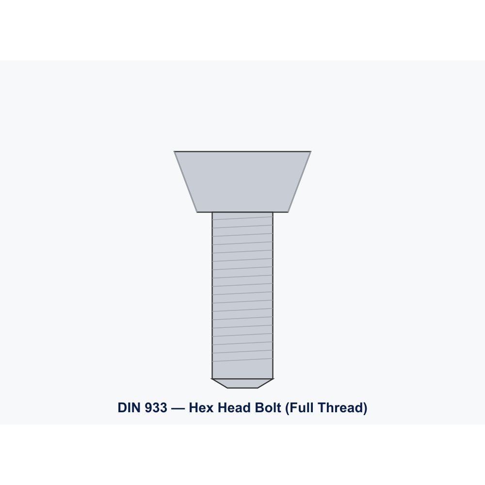 DIN 933 Hex Head Bolt Full Thread M8X20MM 8.8 Hot-Dip Galvanized (Box of 100)