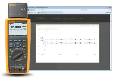 Fluke True-RMS Industrial Logging Multimeter