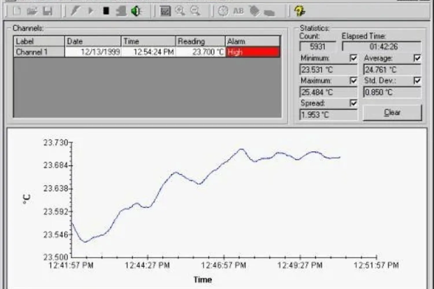9934 LogWare - Temperature Calibration Software