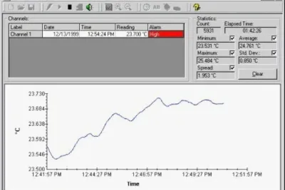 9934 LogWare - Temperature Calibration Software