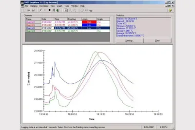 9935 LogWare II – Temperature Calibration Software