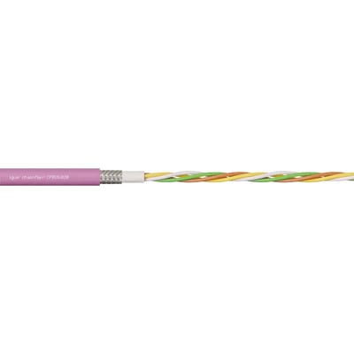 chainflex® bus cable CFBUS