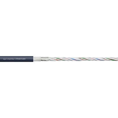 chainflex® servo motor feedback cable CFROBOT4