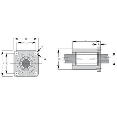 drylin® R – Inch Flanged Pillow Block – Standard – Closed Version (FJUI-11-08)