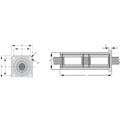 drylin® R – Inch Flanged Twin Pillow Block – Standard – Closed Version (FJUI-11-08TW)