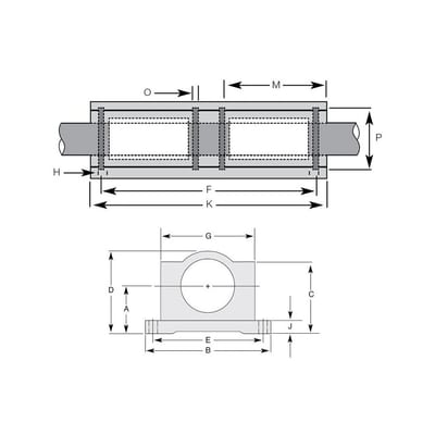 drylin® R – Twin Inch Pillow Block – Standard – Closed Version – for Steel & SS Shafting