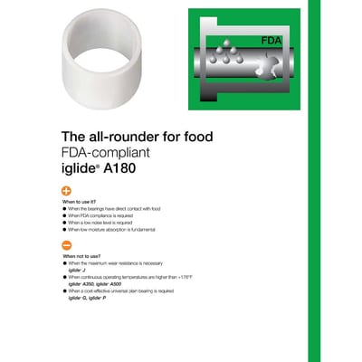 iglide® A180, guide roller, L-groove, 90°, mm