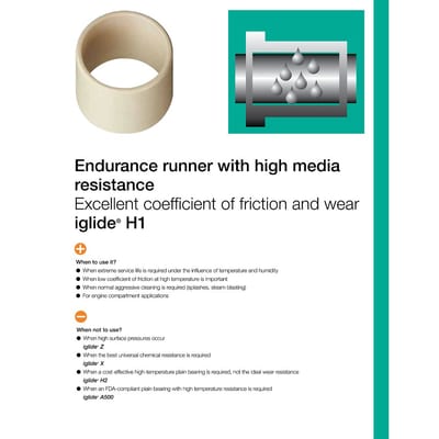 iglide® H1, guide roller, L-groove, 90°, mm