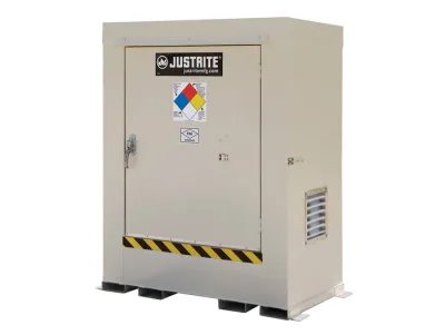 2-drum, Explosion Relief Panels, Non-Combustible Outdoor Safety Locker