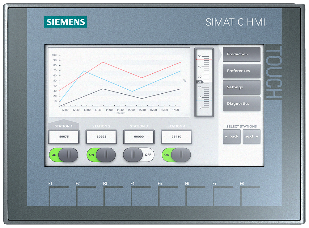 Siemens Panel Basic 2ND KTP700 DP Touch and taster 7" Profibus