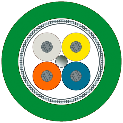 Siemens IE FC TP TORSION CABLE