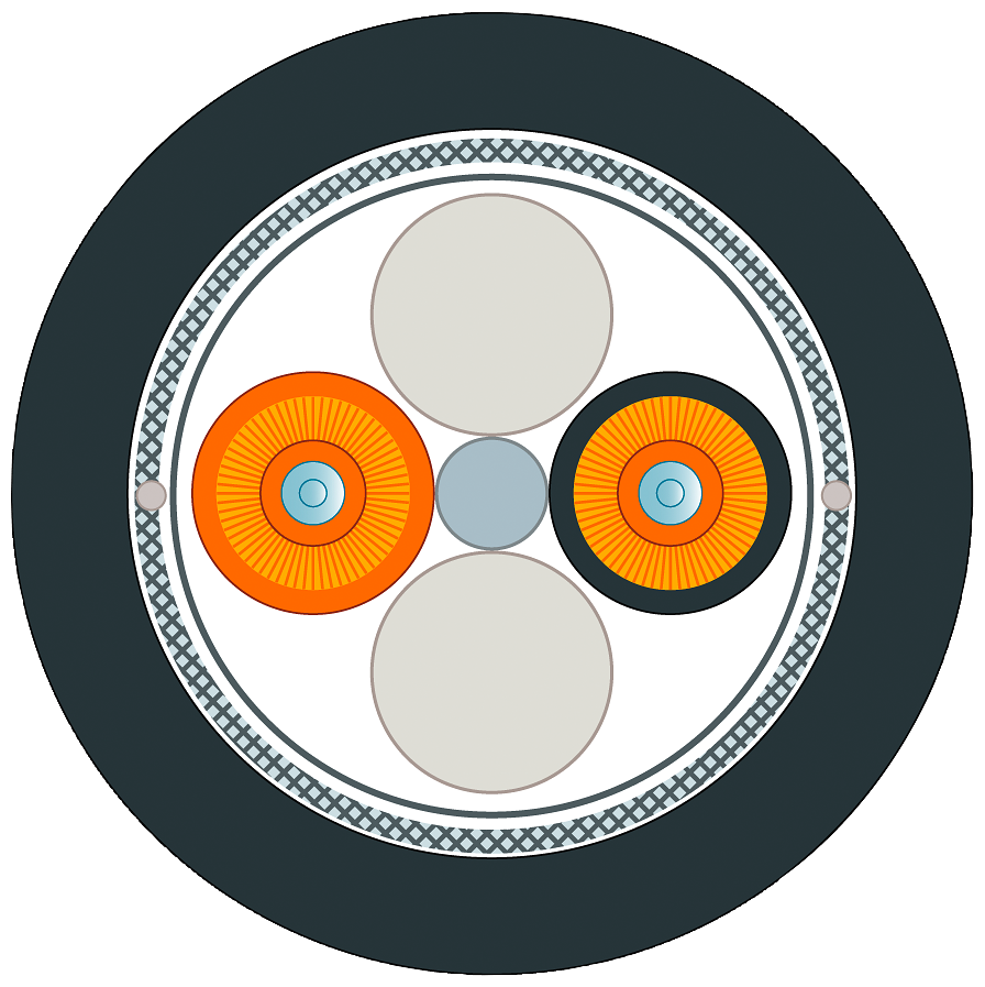 Siemens FO GROUND CABLE (50/125)