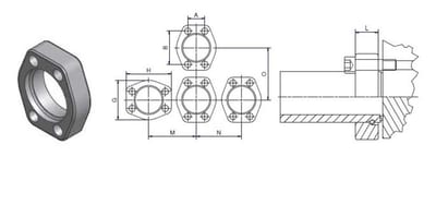 Parker R-624-CFX Flange Holder steel chromated - 1 1/2", 6000psi