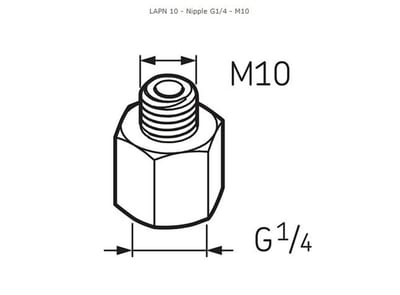SKF LAPN 10 System 24 nipple G1/4 - M10