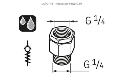 SKF LAPV 1/4 Check Valve