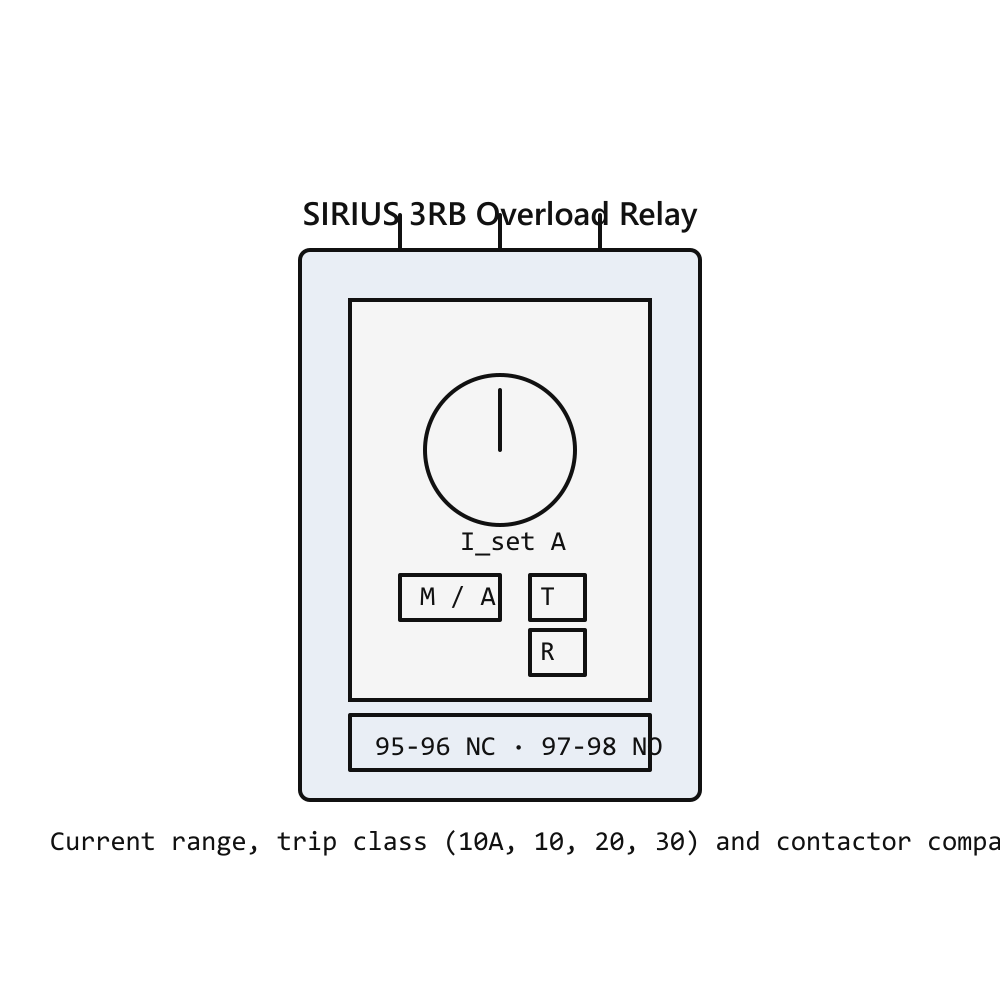 Eaton Thermal Overload Relay 0.6-1A for DILM7-DILM15