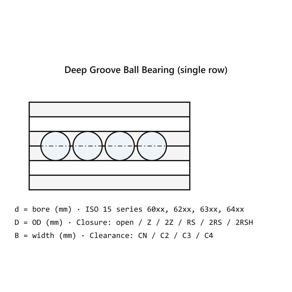 DESMI Bearing Assembly 702424 - NSL